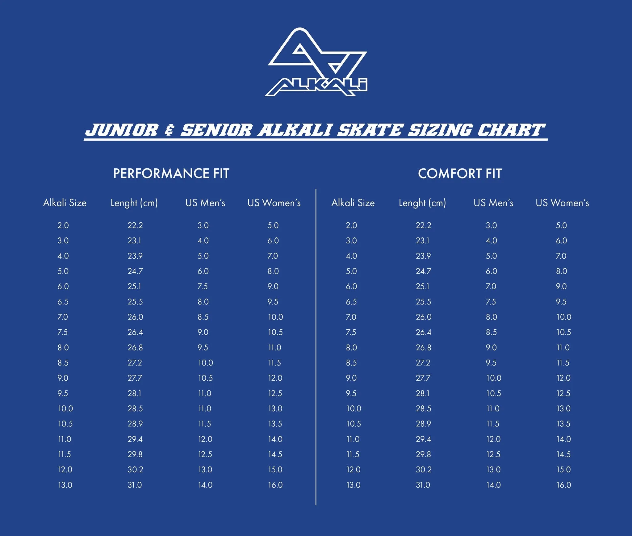 Alkali RPD Lite R Inline Hockey Skates (Youth-Junior-Senior)