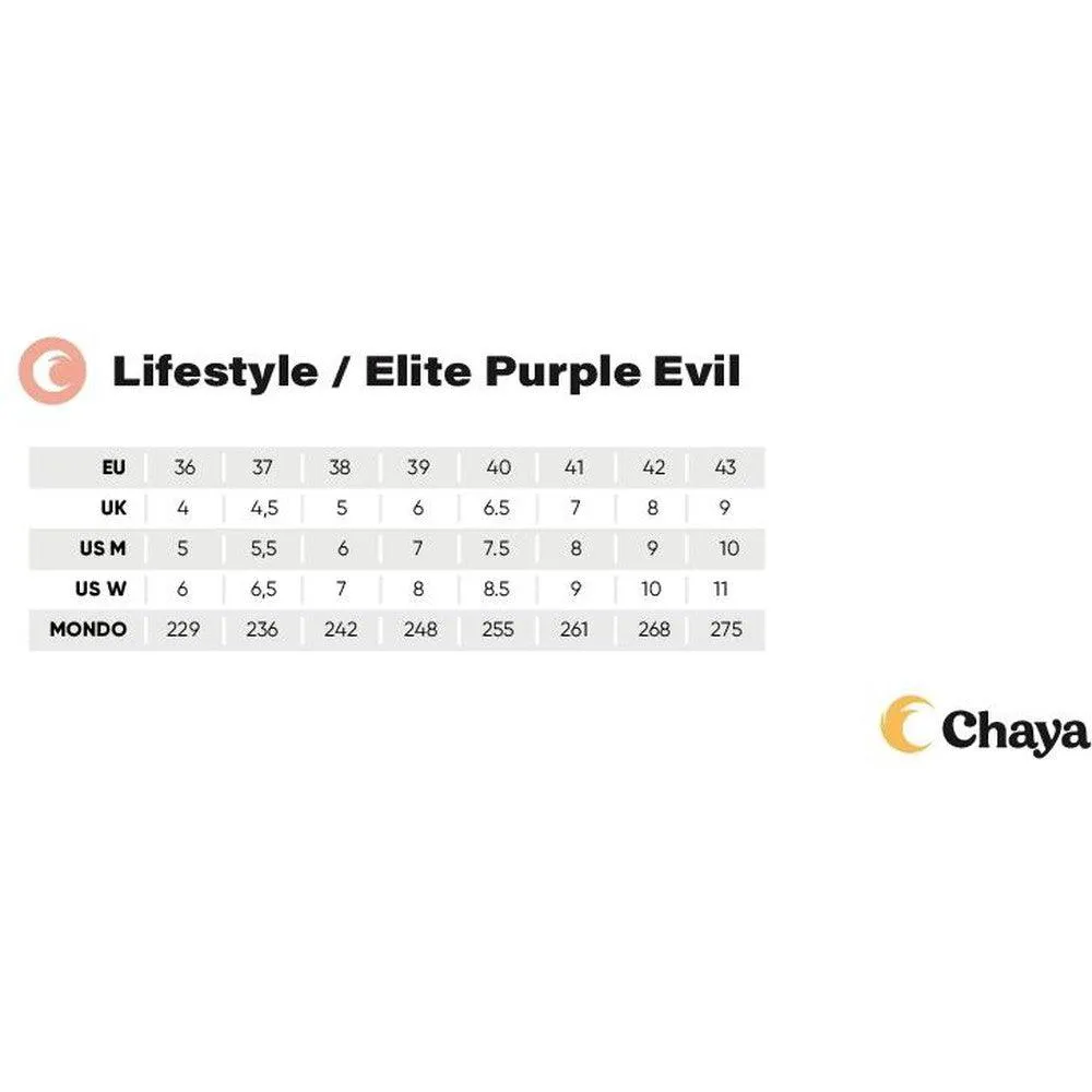 Chaya Melrose Elite Purple Evil Roller Skates