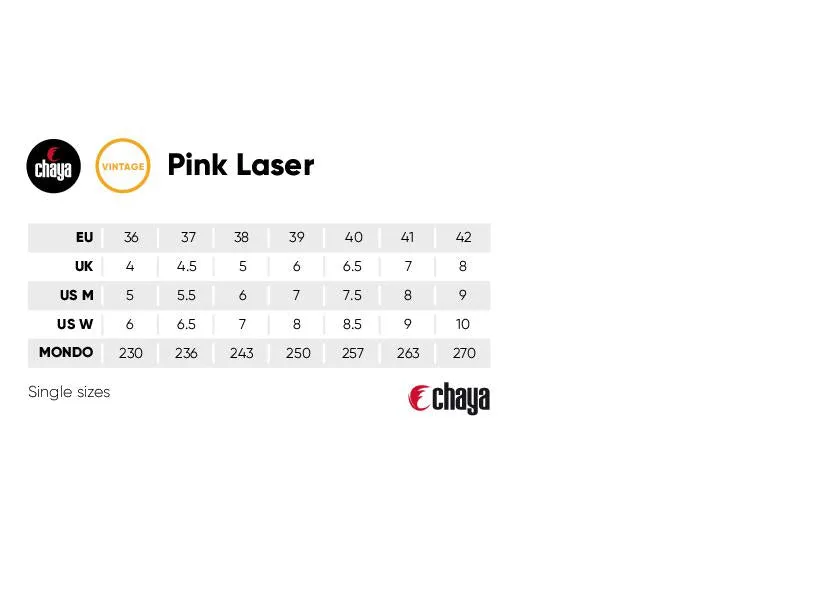 Chaya Vintage Pink Laser Roller Skates