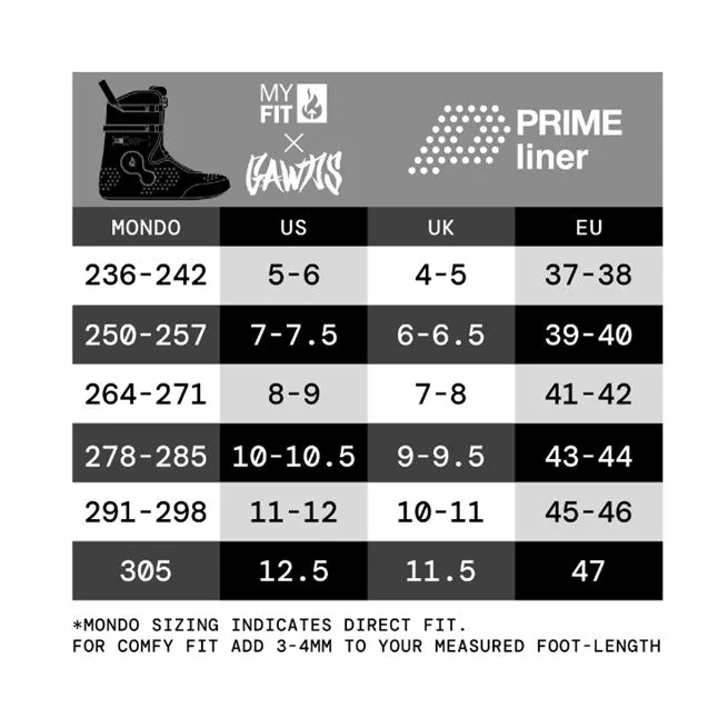 Gawds X Myfit Prime Liner