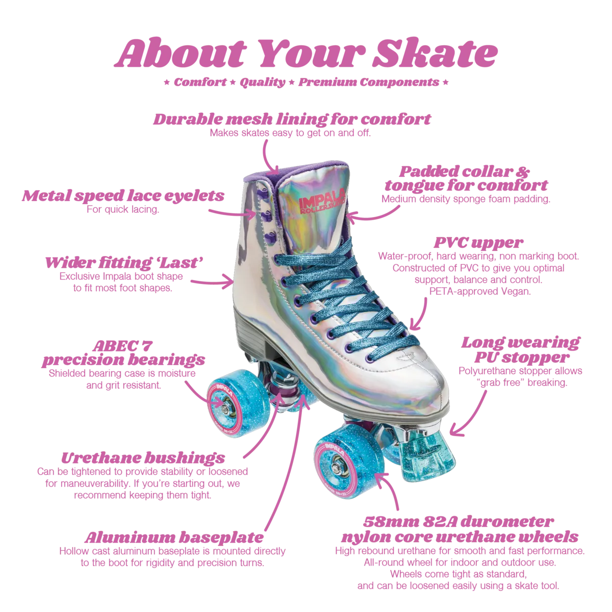 Impala Roller Skates Leopard