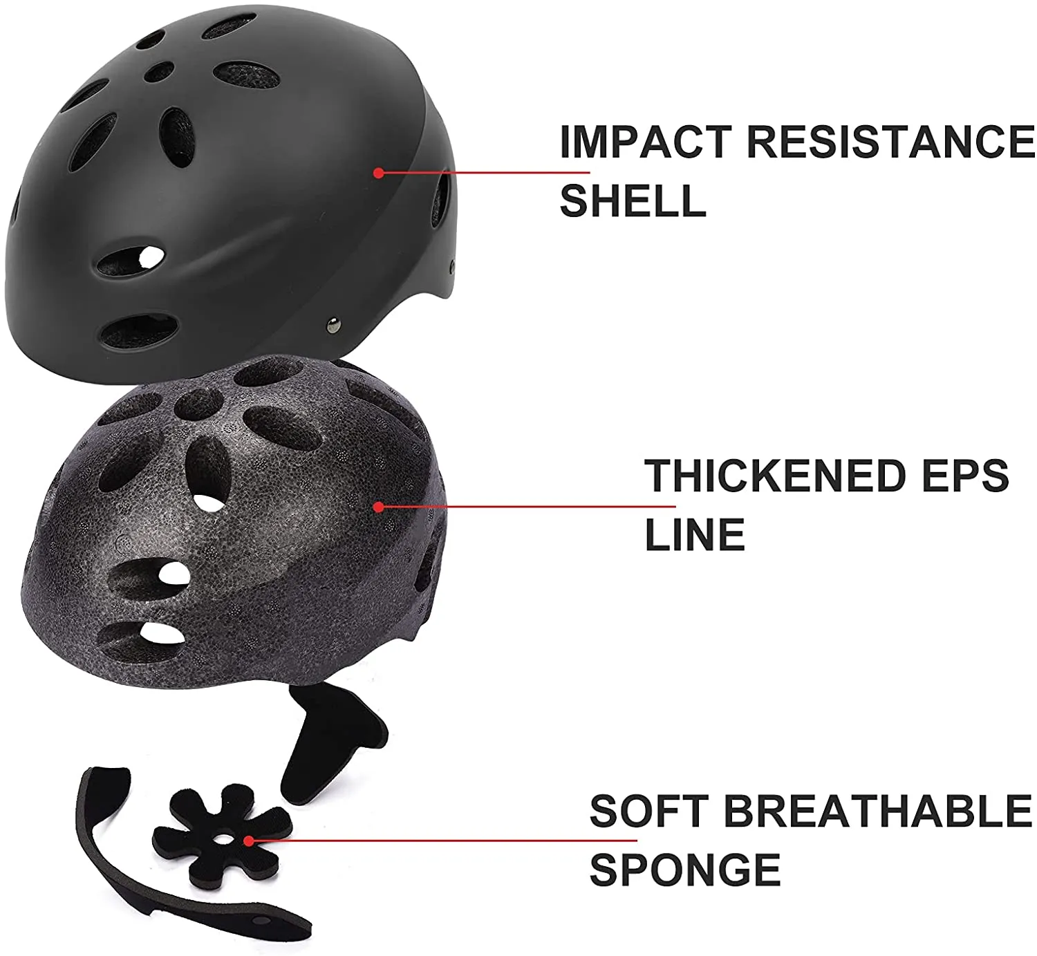 Kid Bike Helmet Knee Pads and Elbow Pads Set