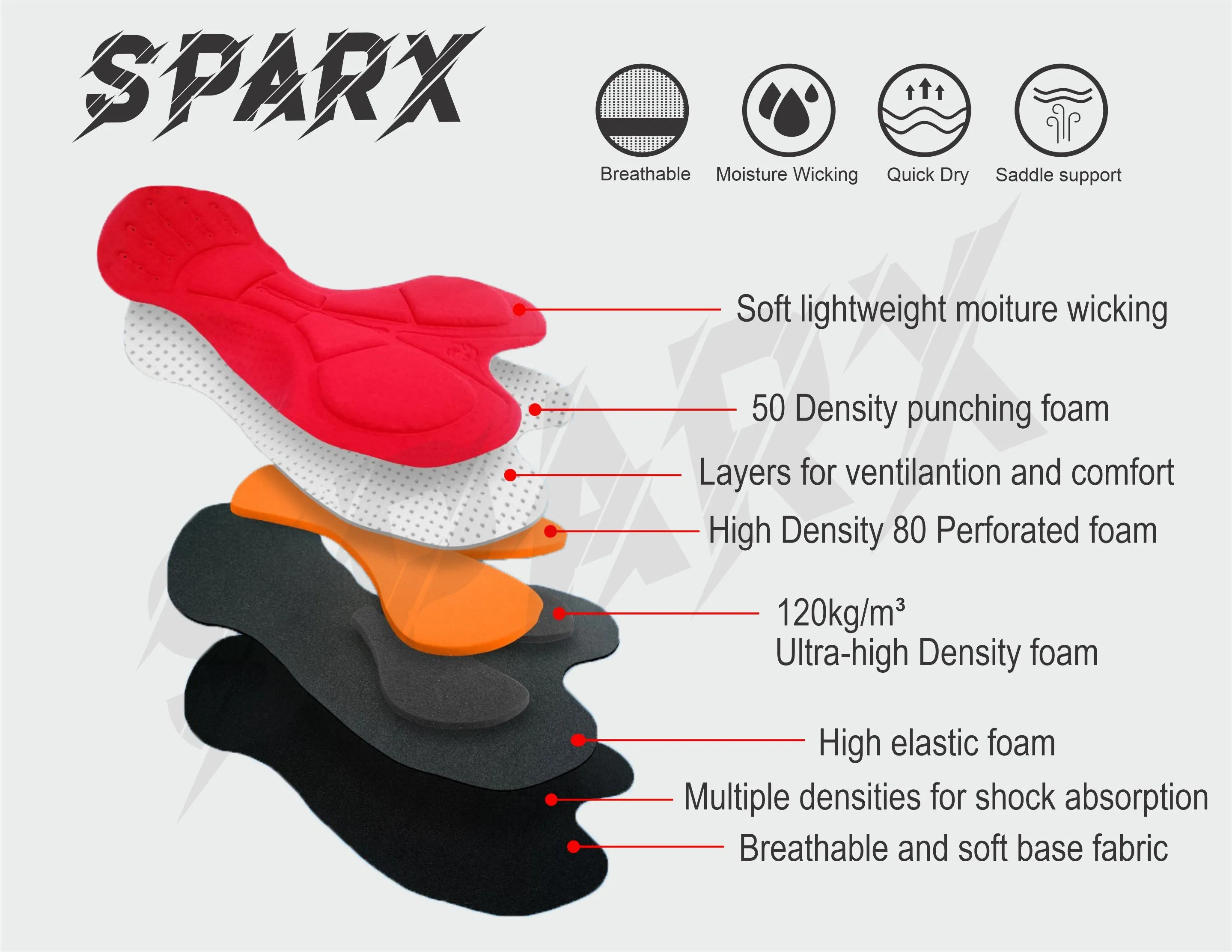 Men Orange Cycling Tights