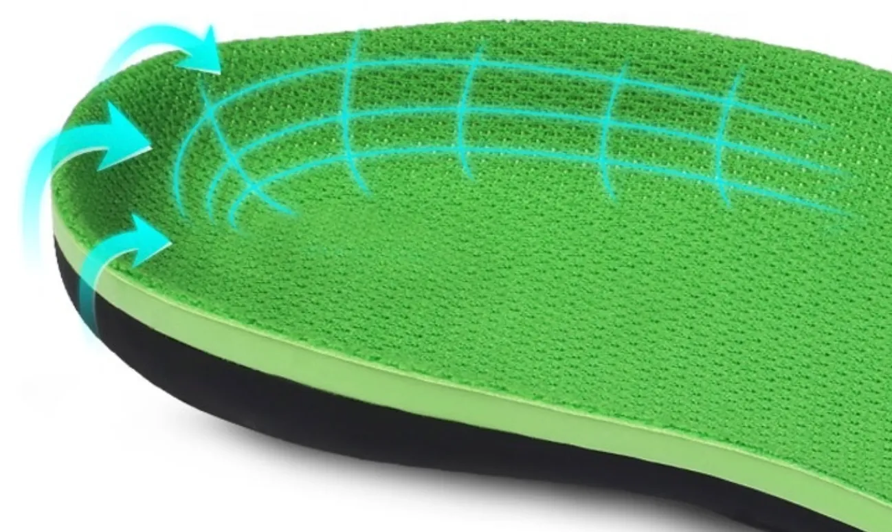 Orthotic shoe insoles: 3/4 length arch support
