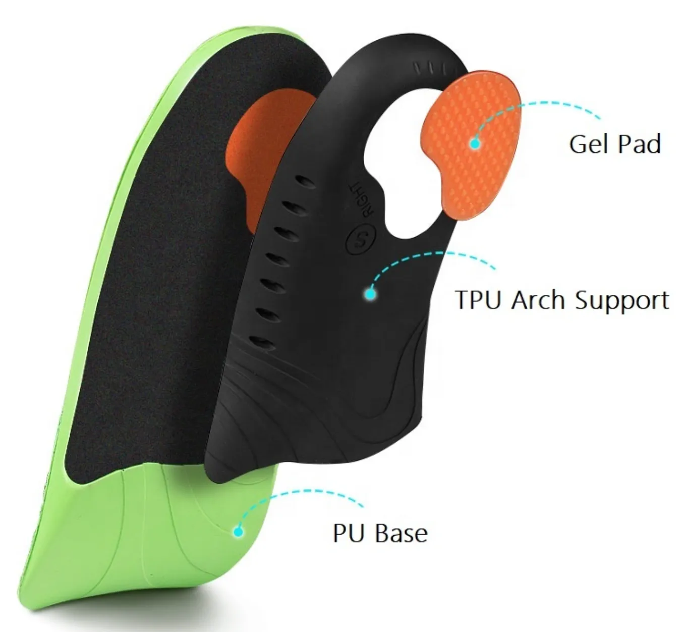 Orthotic shoe insoles: 3/4 length arch support