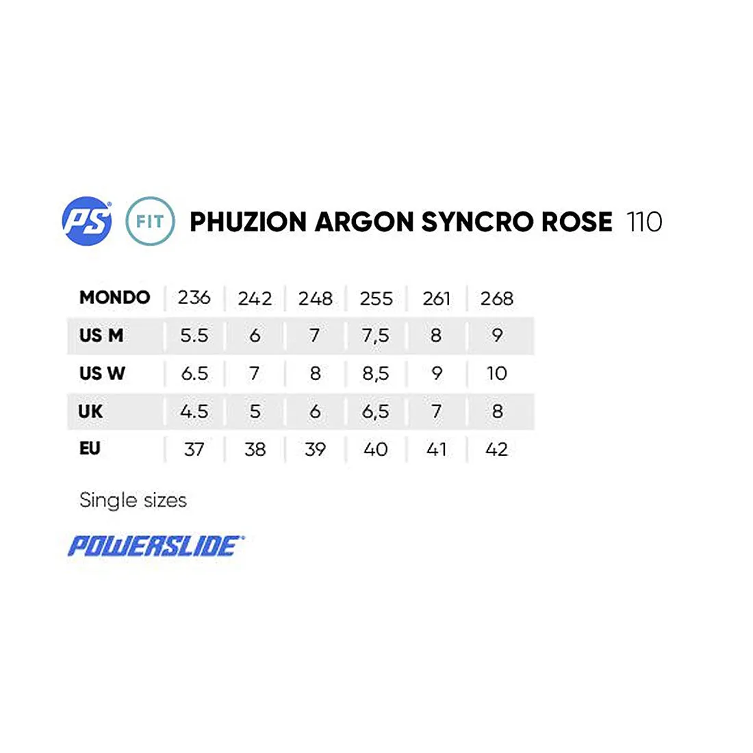 Powerslide Phuzion Argon Syncro 110 Rose