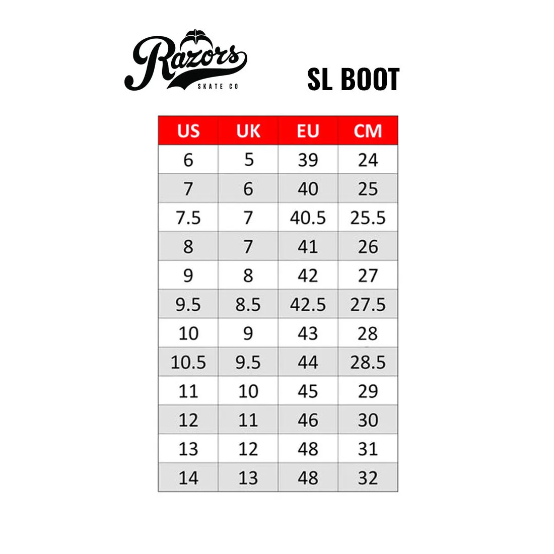 Razors SL Skate - Red