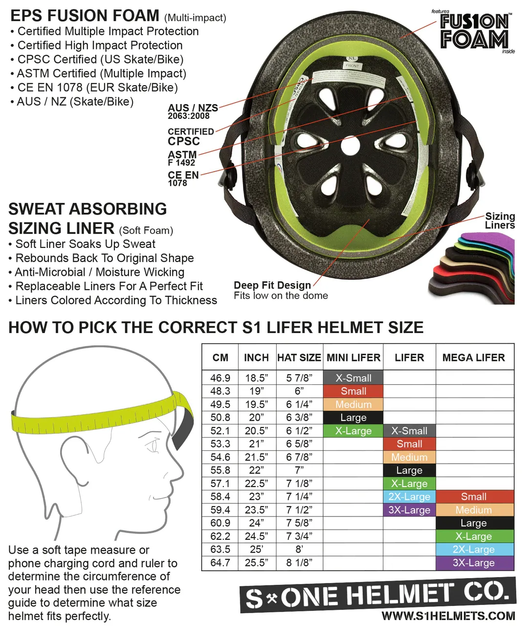 S-One Helmet Lifer Bright Red Gloss