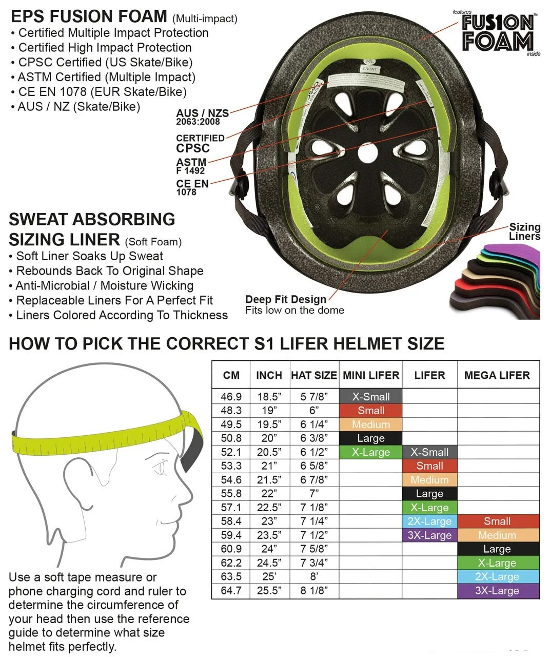 S1 Mega Lifer Helmet - Black Gloss Glitter
