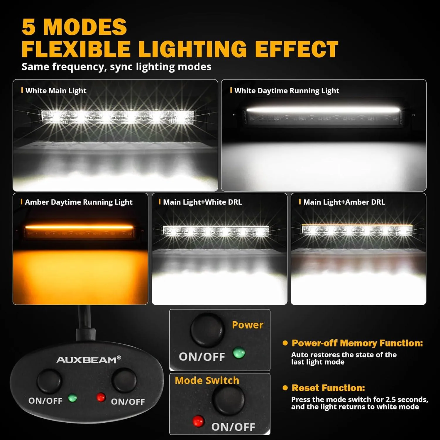 SP-DRL Series 12 Inch 68W 7440LM Single Row Off Road LED Light Bar With Amber&White DRL