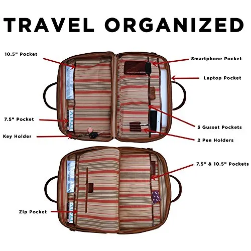 Venezia Suitcase Duffle Bag Weekender in Full Grain Leather